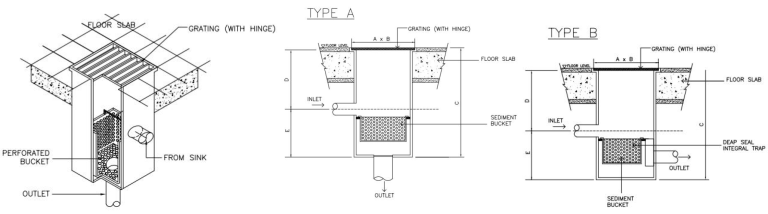 Inceptor Trap | LAKASA Floor Drain Sediment Trap – Lakasa